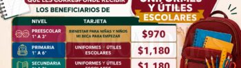 Este es el Monto que les Corresponde recibir los beneficiario de Mi Beca para Empezar por el Apoyo Uniformes y Útiles Escolares