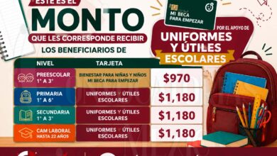Este es el Monto que les Corresponde recibir los beneficiario de Mi Beca para Empezar por el Apoyo Uniformes y Útiles Escolares