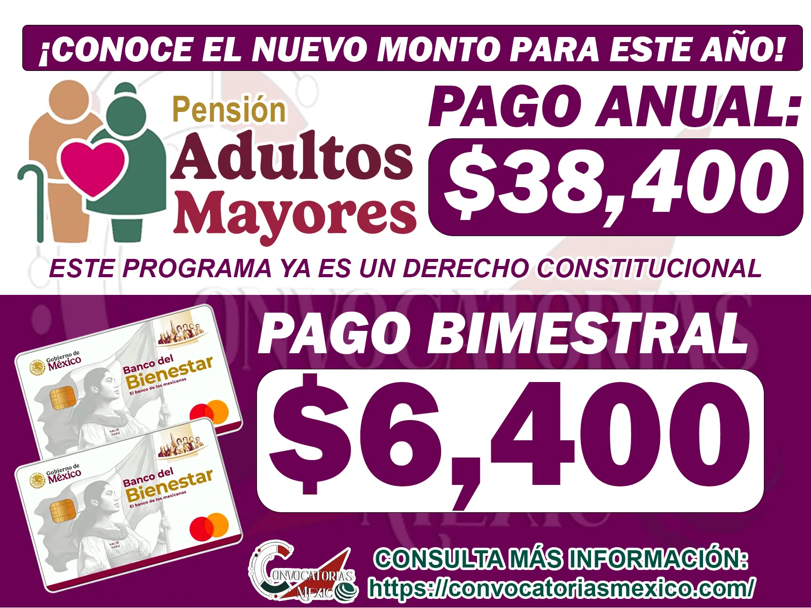 Este es el nuevo monto de la Pensión Bienestar Adulto Mayor para este 2026