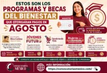 Estos son los Programas y Becas del Bienestar que otorgaran pagos en este mes de Agosto