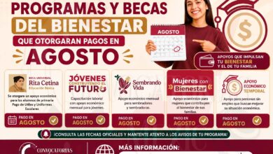 Estos son los Programas y Becas del Bienestar que otorgaran pagos en este mes de Agosto