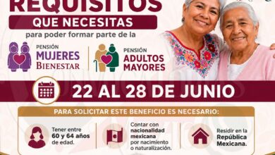 Estos son los requisitos que necesitas para poder formar parte de la Pensión Mujeres Bienestar y Adultos Mayores