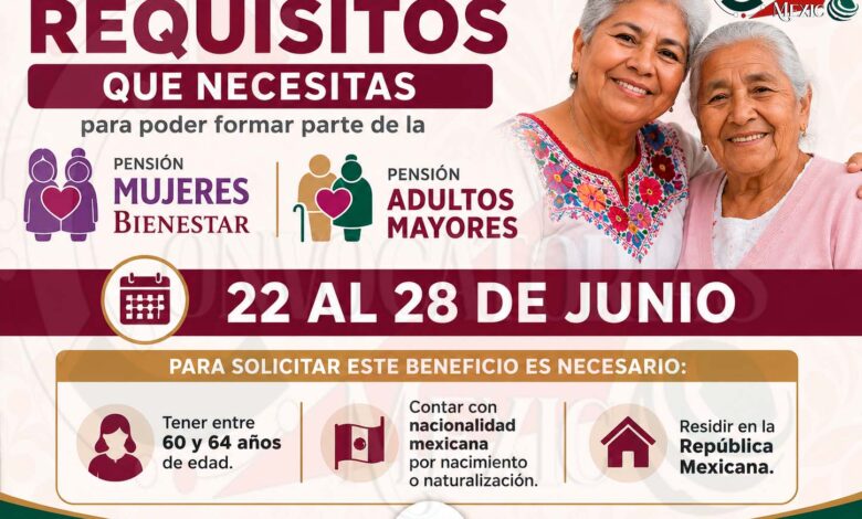 Estos son los requisitos que necesitas para poder formar parte de la Pensión Mujeres Bienestar y Adultos Mayores