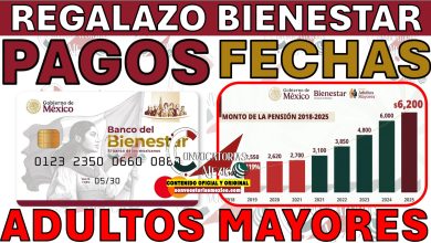 Pensión Bienestar para Adultos Mayores: Análisis Histórico de los Pagos y la Realidad del Aumento para 2026