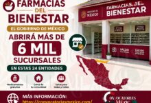 Farmacias del Bienestar: El Gobierno de México abrirá más de 6 mil sucursales en estas 24 entidades 15 Farmacias del Bienestar: El Gobierno de México abrirá más de 6 mil sucursales en estas 24 entidades