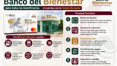 Funciones que tiene el Banco del Bienestar para todos los beneficiarios si cuentas con la Tarjeta Bienestar