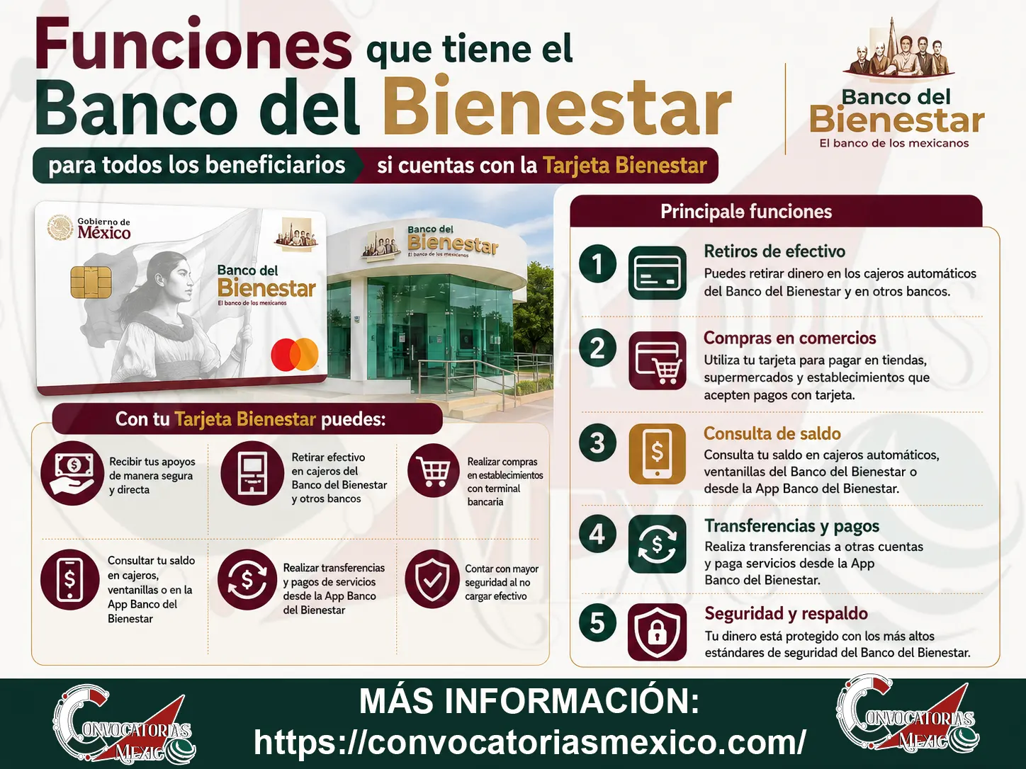 Funciones que tiene el Banco del Bienestar para todos los beneficiarios si cuentas con la Tarjeta Bienestar