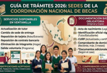 Guía de Trámites 2026: Sedes de la Coordinación Nacional de Becas