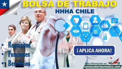 Bolsa de Trabajo HHHA