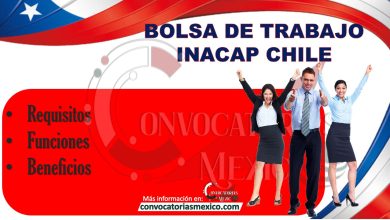 Bolsa de Trabajo INACAP en Chile