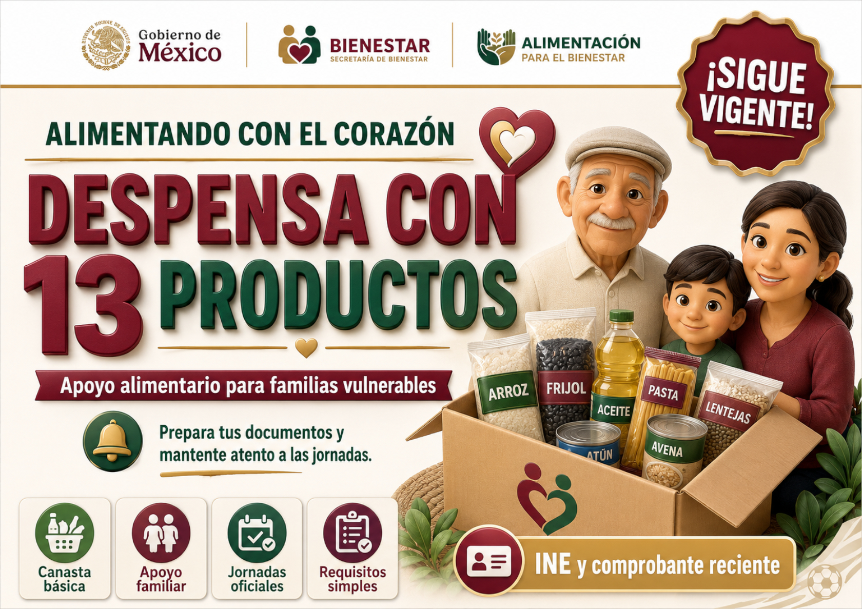 Alimentando con el Corazón en Baja California: apoyo alimentario para familias vulnerables
