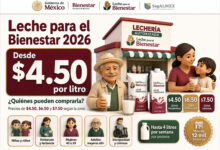 Leche para el Bienestar 2026: ¿quiénes pueden comprar leche subsidiada a $4.50, $6.50 o $7.50 por litro?