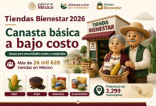 Tiendas Bienestar 2026: productos de canasta básica a bajo costo para comunidades rurales y marginadas