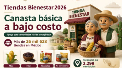 Tiendas Bienestar 2026: productos de canasta básica a bajo costo para comunidades rurales y marginadas