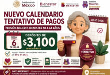 Nuevo calendario tentativo de pagos: Pensión Mujeres Bienestar 60 a 64 años podría iniciar el lunes 6 de julio