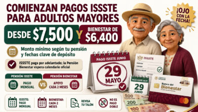 Comienzan pagos para adultos mayores de la pensión ISSSTE en junio: monto mínimo, ejemplos y cuándo toca la Pensión Bienestar
