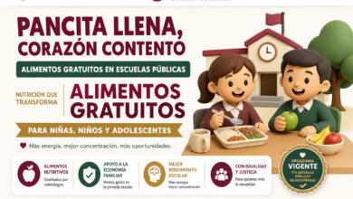 Pancita Llena, Corazón Contento en Baja California: alimentos gratuitos para niñas, niños y adolescentes en escuelas públicas