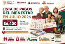 Lista de pagos del Bienestar en julio 2026: fechas aproximadas para adultos mayores, Mujeres Bienestar, discapacidad y otros apoyos