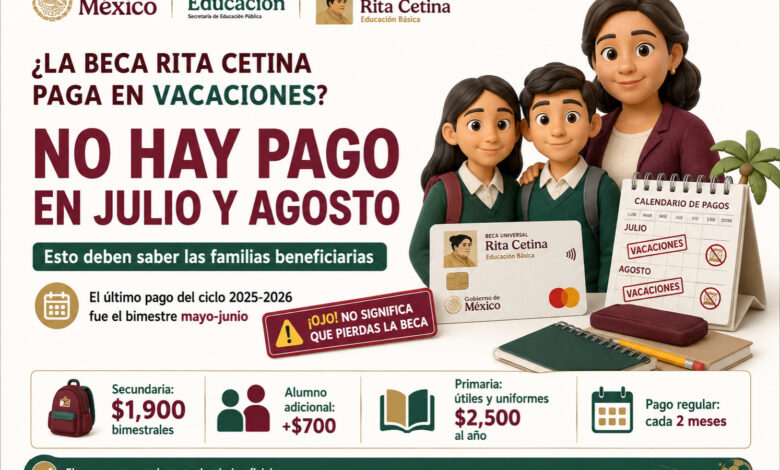 ¿La Beca Rita Cetina paga durante las vacaciones? Esto deben saber los estudiantes beneficiarios