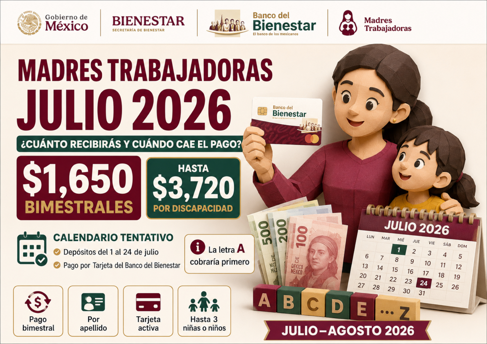 Madres Trabajadoras julio 2026: ¿cuánto recibirás y cuándo caería el pago? Calendario tentativo