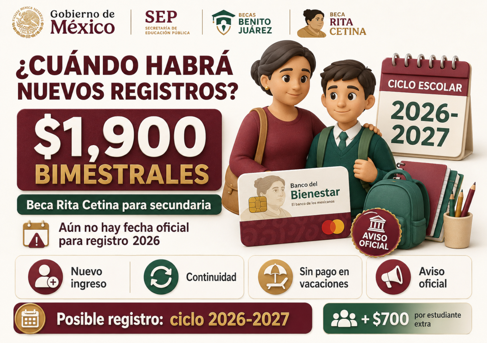 ¿Cuándo habrá nuevos registros a la Beca Rita Cetina para secundaria?