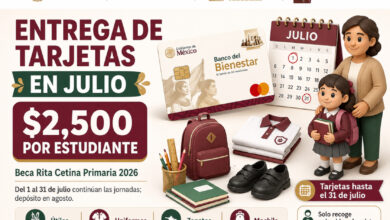 Entrega de tarjetas de la Beca Rita Cetina Gutiérrez 2026: del 1 al 31 de julio seguirán las jornadas para primaria