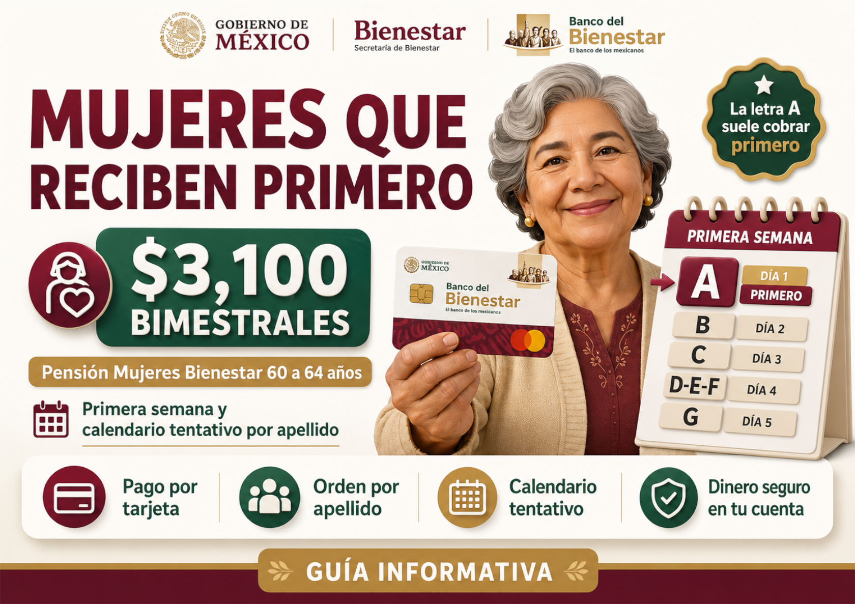 Mujeres que reciben primero el pago de la Pensión Mujeres Bienestar 60 a 64 años: conoce la primera semana y calendario tentativo