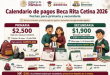 Calendario de pagos Beca Rita Cetina 2026: fechas para primaria y secundaria