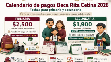 Calendario de pagos Beca Rita Cetina 2026: fechas para primaria y secundaria