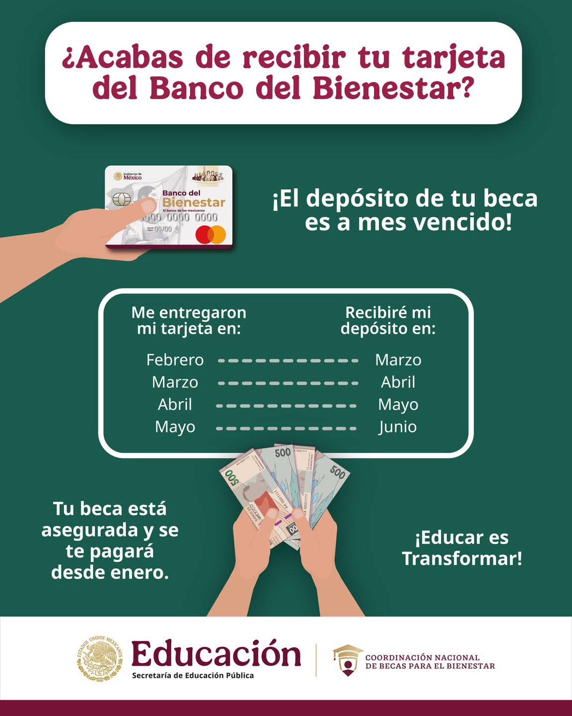 ¿Alumno de nuevo ingreso a la Beca para el Bienestar? Esta es tu nueva fecha de pago | Primer depósito