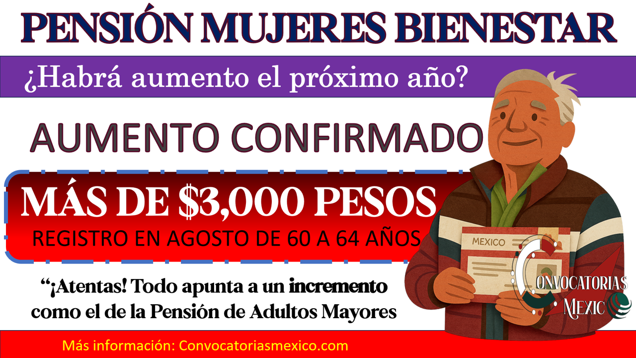 ¡Buenas noticias! Se perfila un aumento histórico para la Pensión Mujeres Bienestar 2026