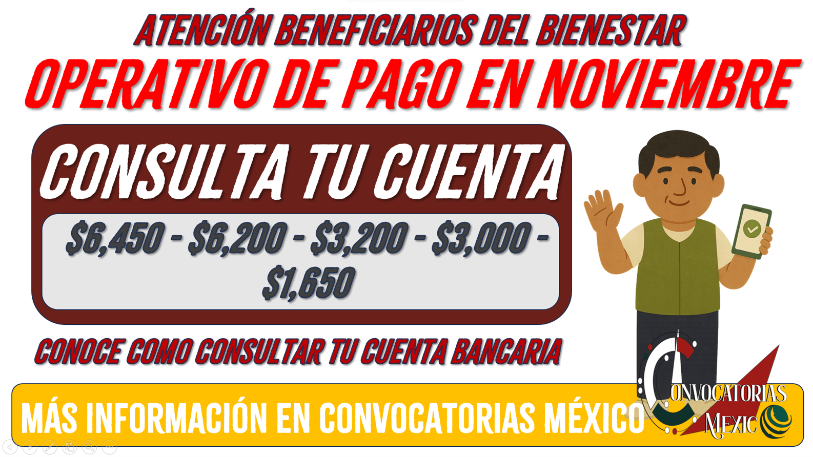 ¿Cómo consultar el saldo de tu cuenta del banco del bienestar en noviembre?