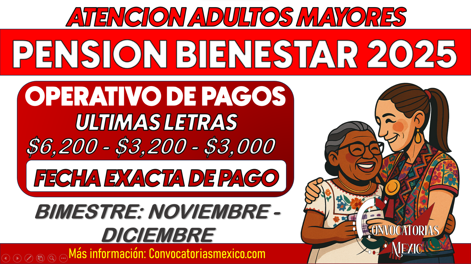Últimas letras de pagos de $6,200 pesos de la Pensión Bienestar 65 años y más