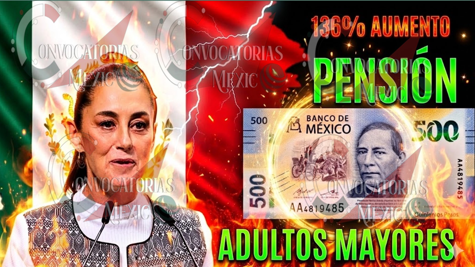 México Supera a EE.UU. y Canadá en Crecimiento de Pensiones: El Dato del 136% que Debes Conocer
