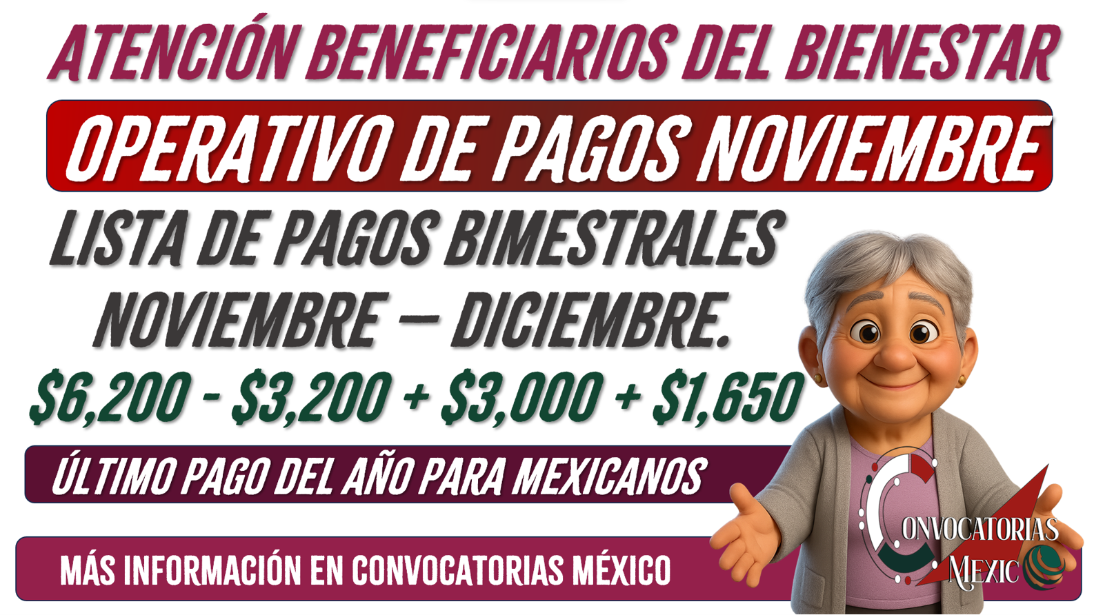 Pagos bimestrales que pagan en noviembre de los programas del bienestar 2025