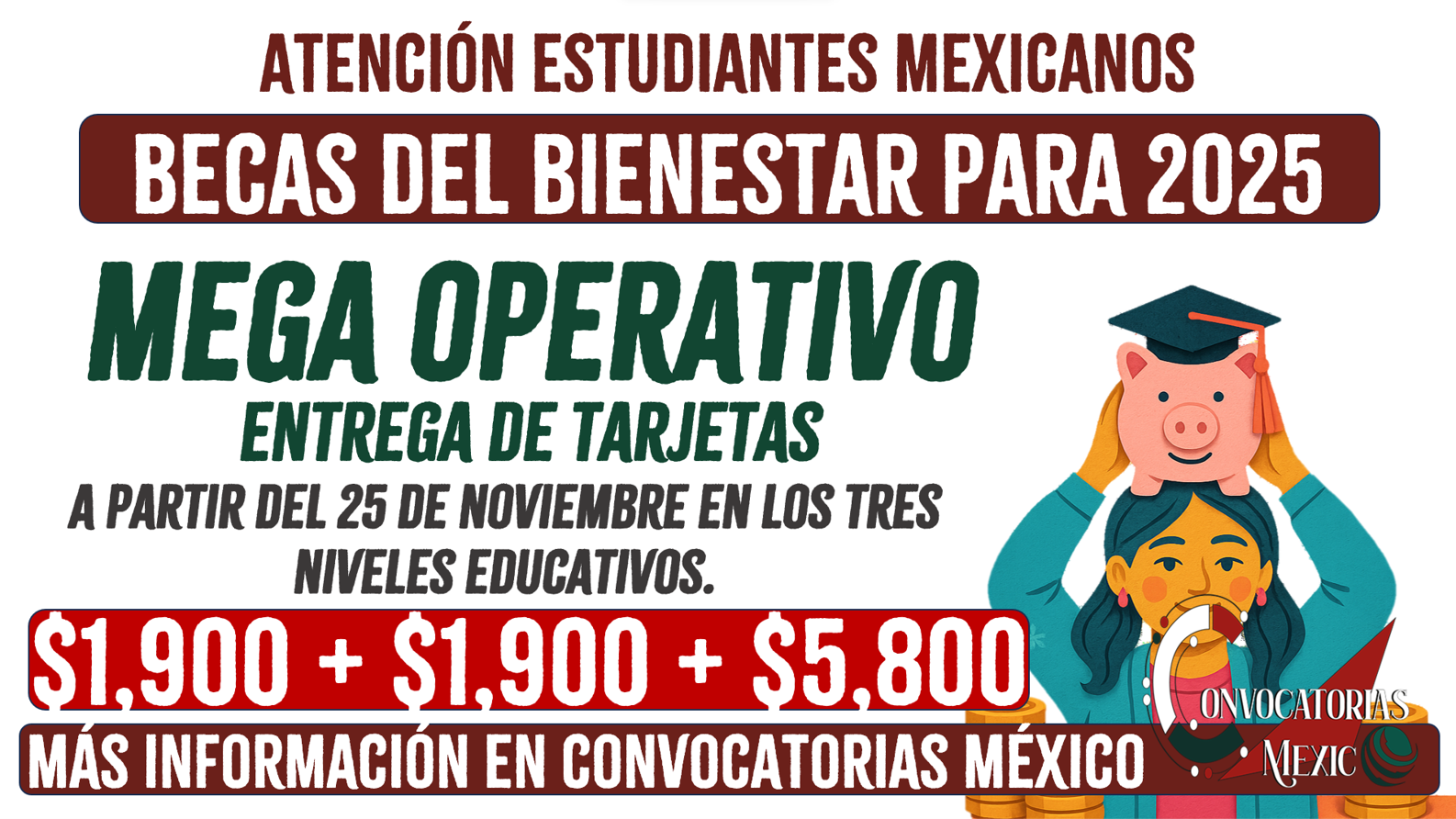 $1,900 + $1,900 + $5,800 pesos entrega de tarjetas de las Becas del Bienestar en noviembre 2025