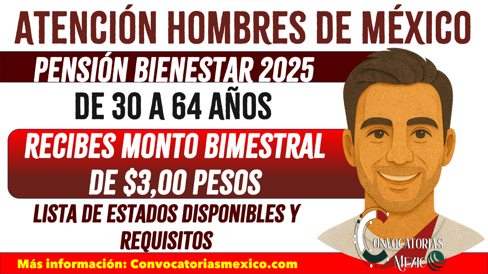 ¡Lista de Estados! Hombres de 30 a 64 años reciben $3,200 pesos de la Pensión Bienestar 2025