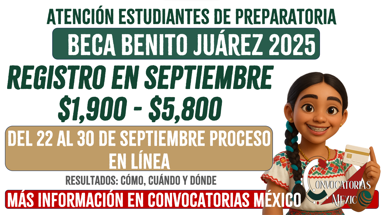 Registro a la Beca Benito Juárez en septiembre recibe $1,900 pesos bimetrales
