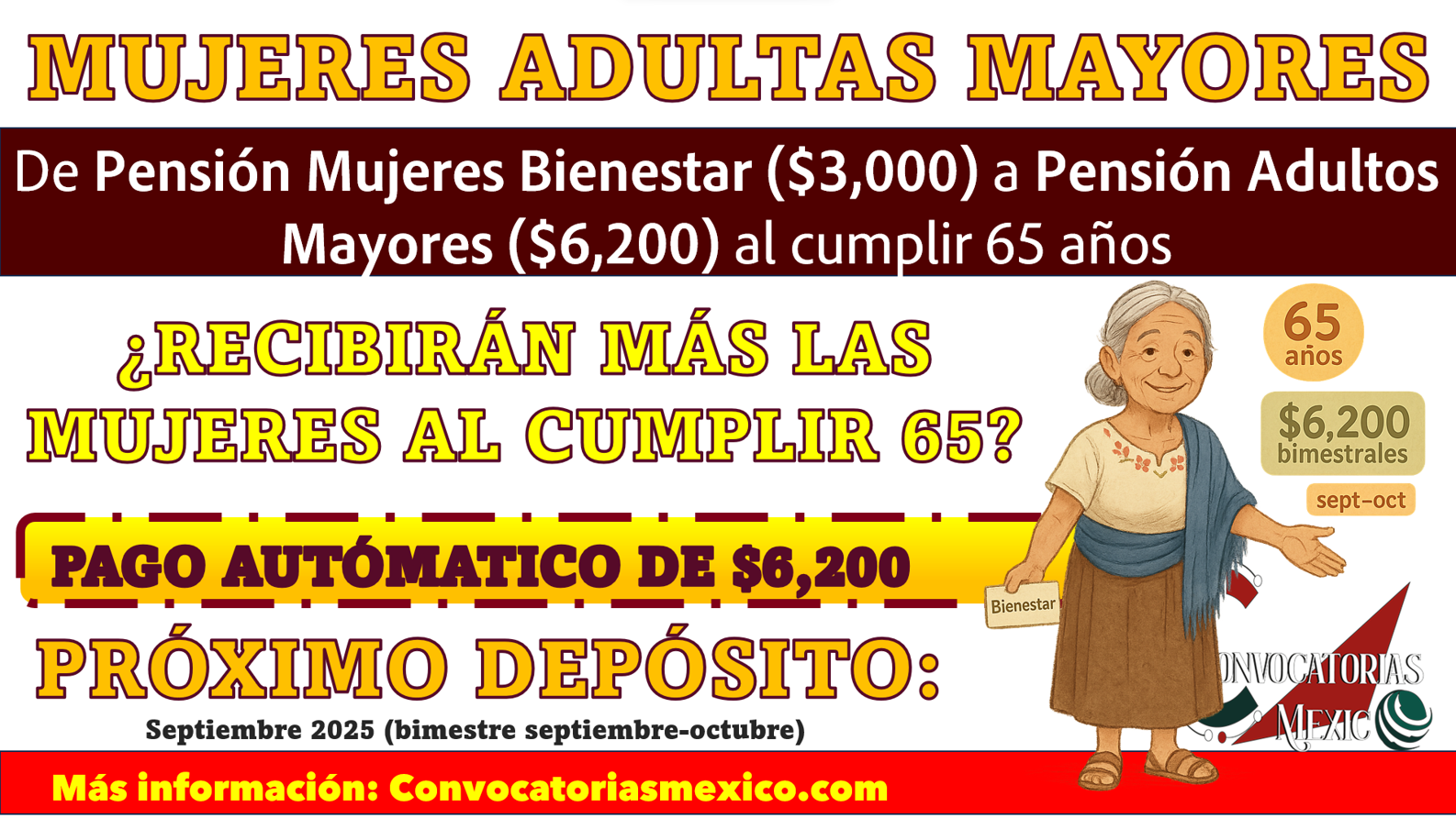 ¿Cumples 65 años? Este es el nuevo monto que recibirás en tu pensión bienestar