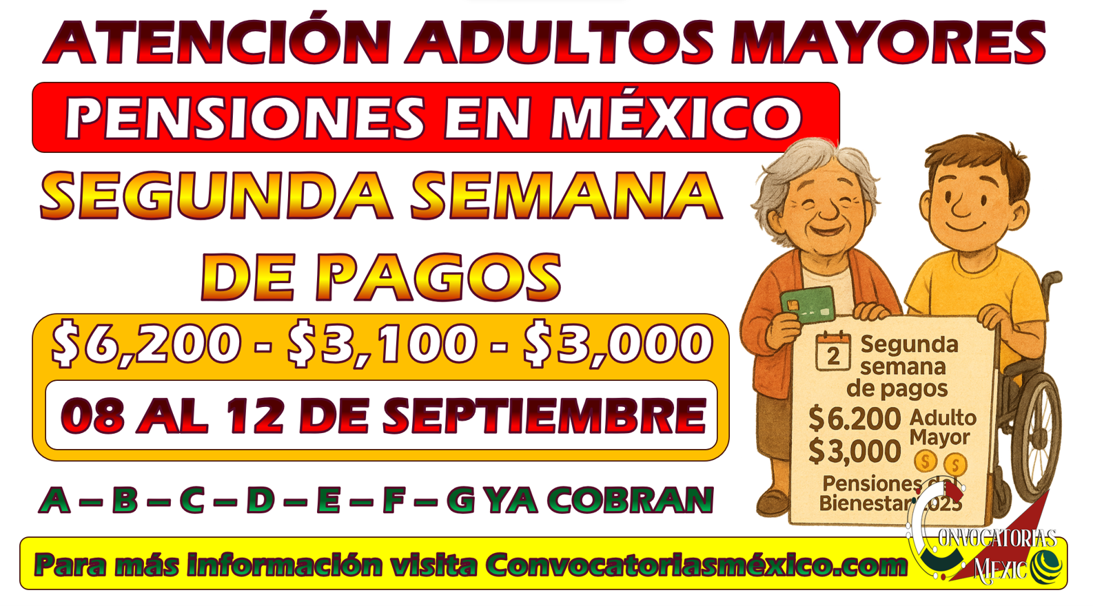 Segunda semana de pagos de $6,200 y $3,000 de las Pensiones del Bienestar 2025