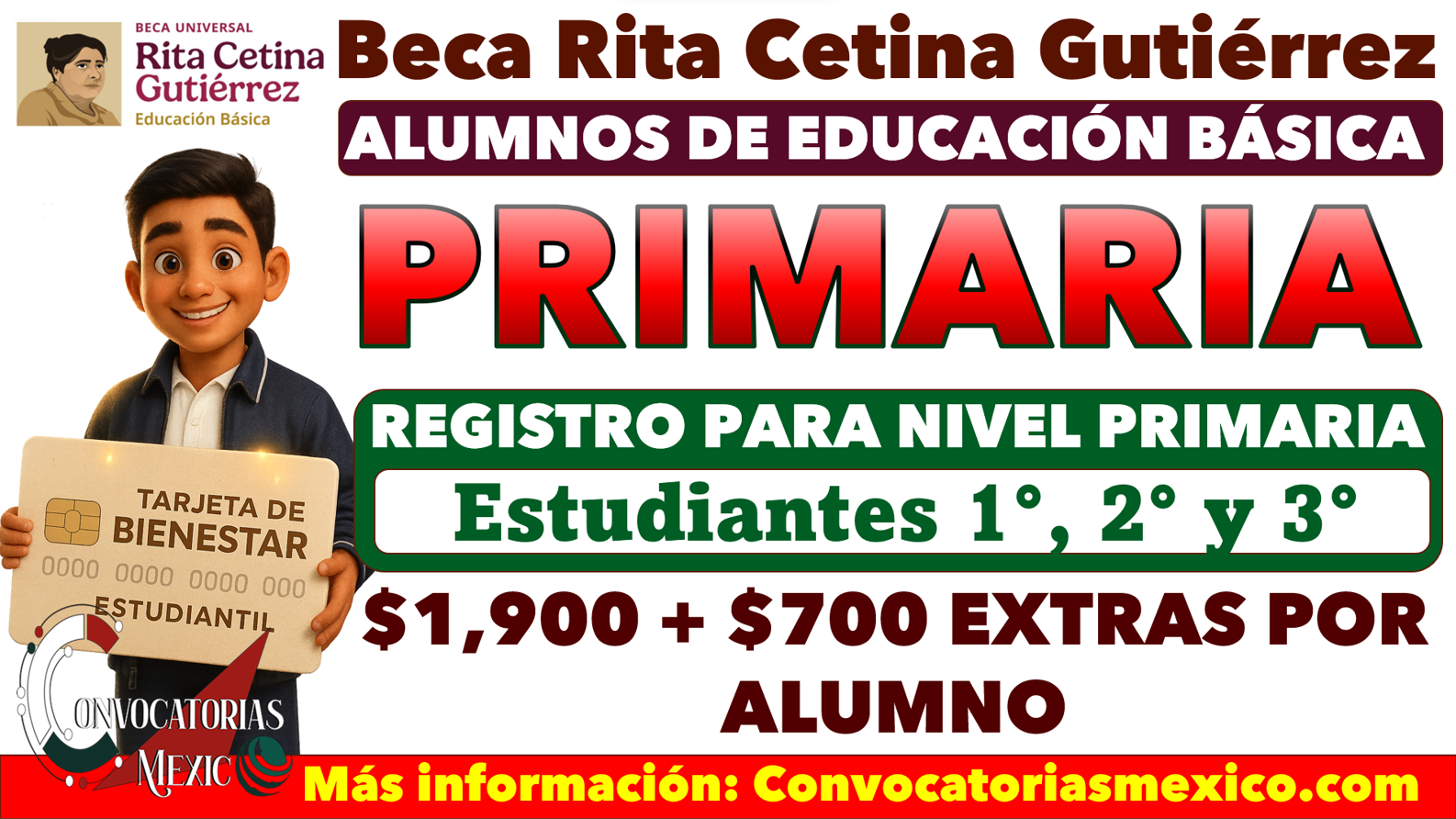 Fechas de registro de 1°, 2° y 3° estudiantes de primaria para la Beca Rita Cetina Gutiérrez