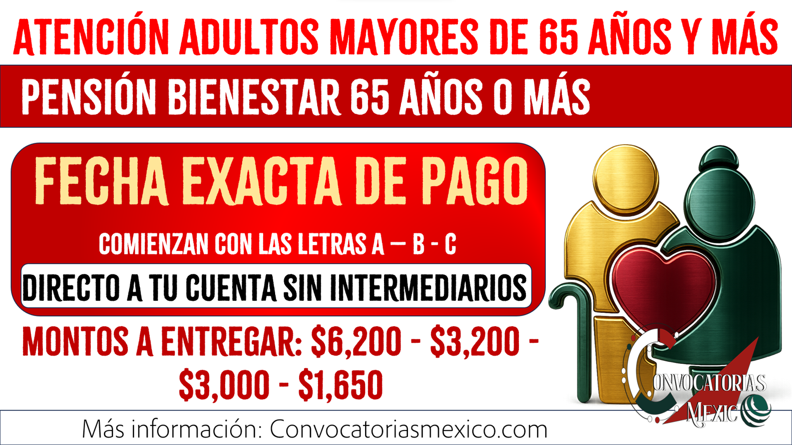Fecha exacta de pago de la Pension Bienestar para las Personas Adultas Mayores 2025