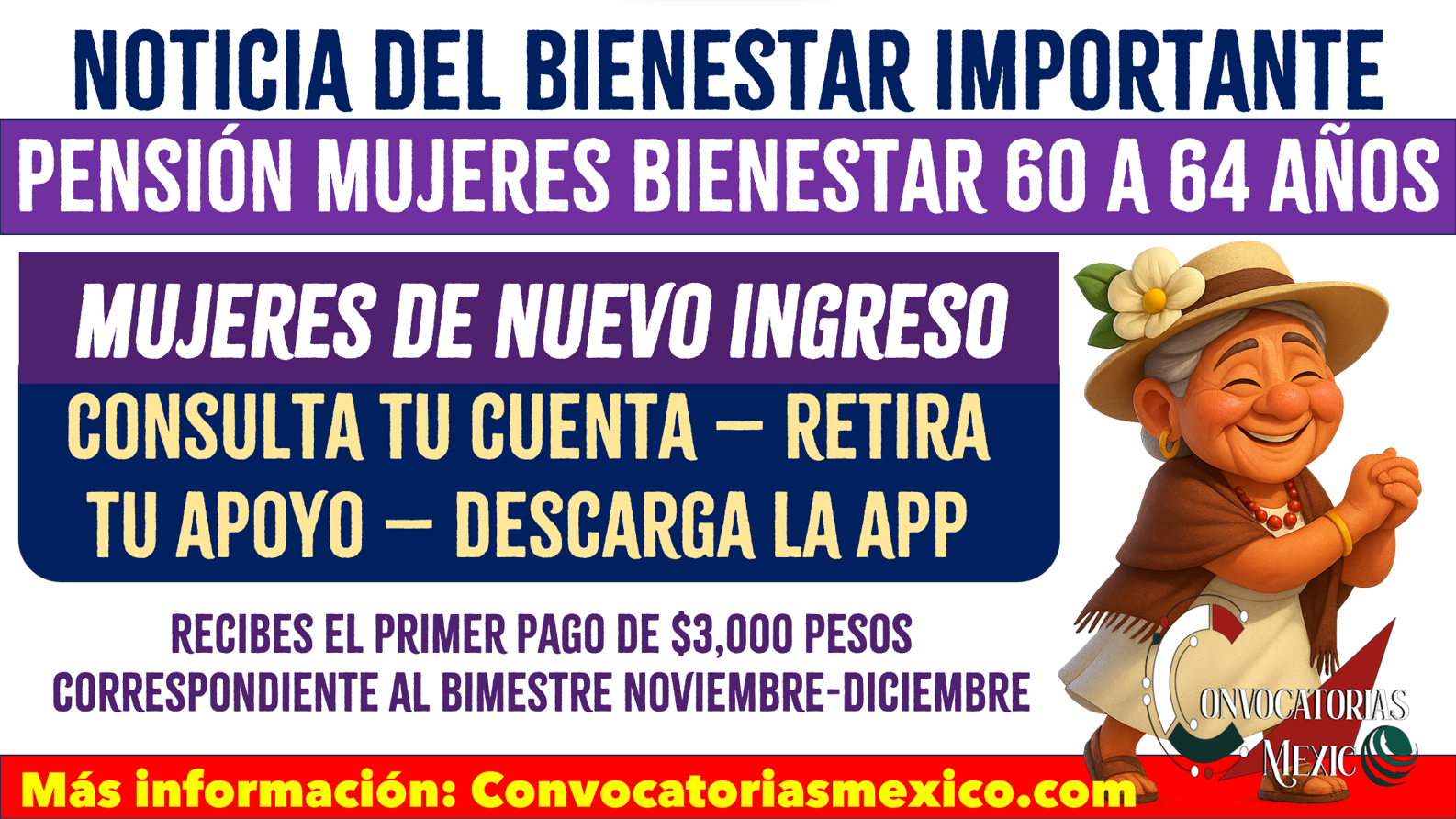 Nuevas beneficiarias reciben $3,000 pesos así consulta tu cuenta así de la Pensión Mujeres Bienestar