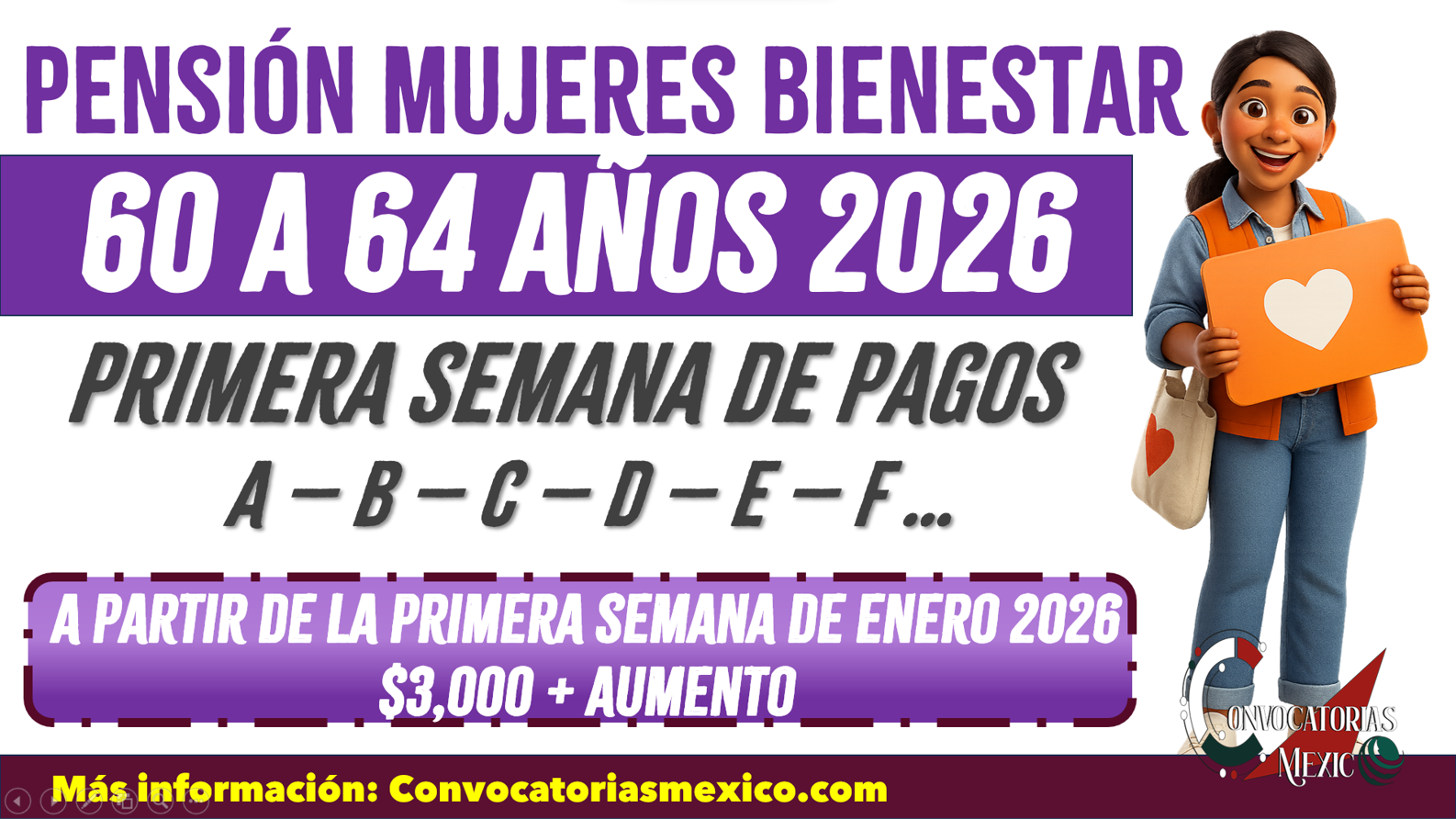 Primera semana de pagos de $3,000 pesos de la Pensión Mujeres Bienestar 2026