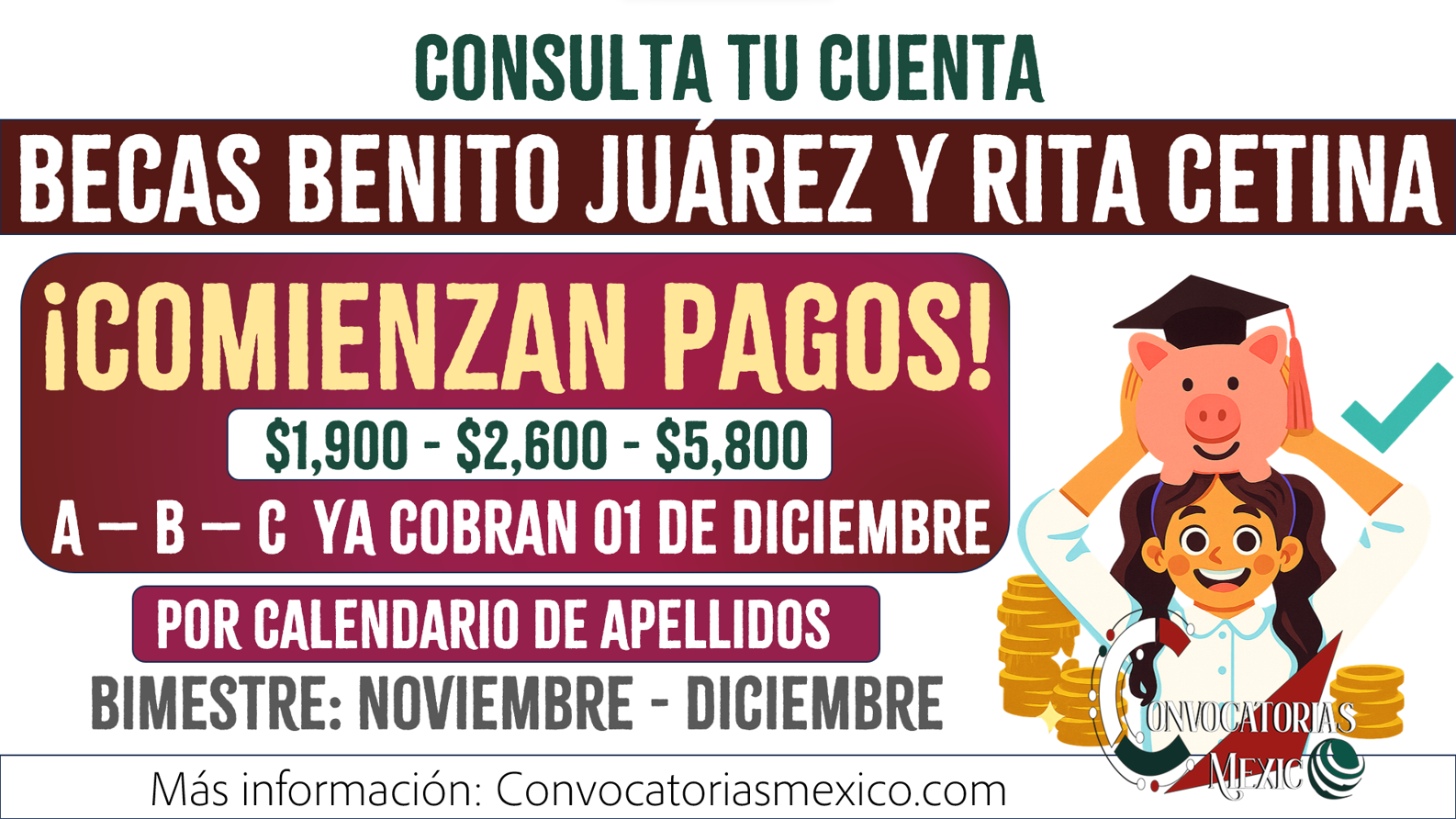 ¡ATENCIÓN ALUMNO! Comienzan pagos de $1,900 a $5,800 de las Becas Benito Juárez y Rita Cetina