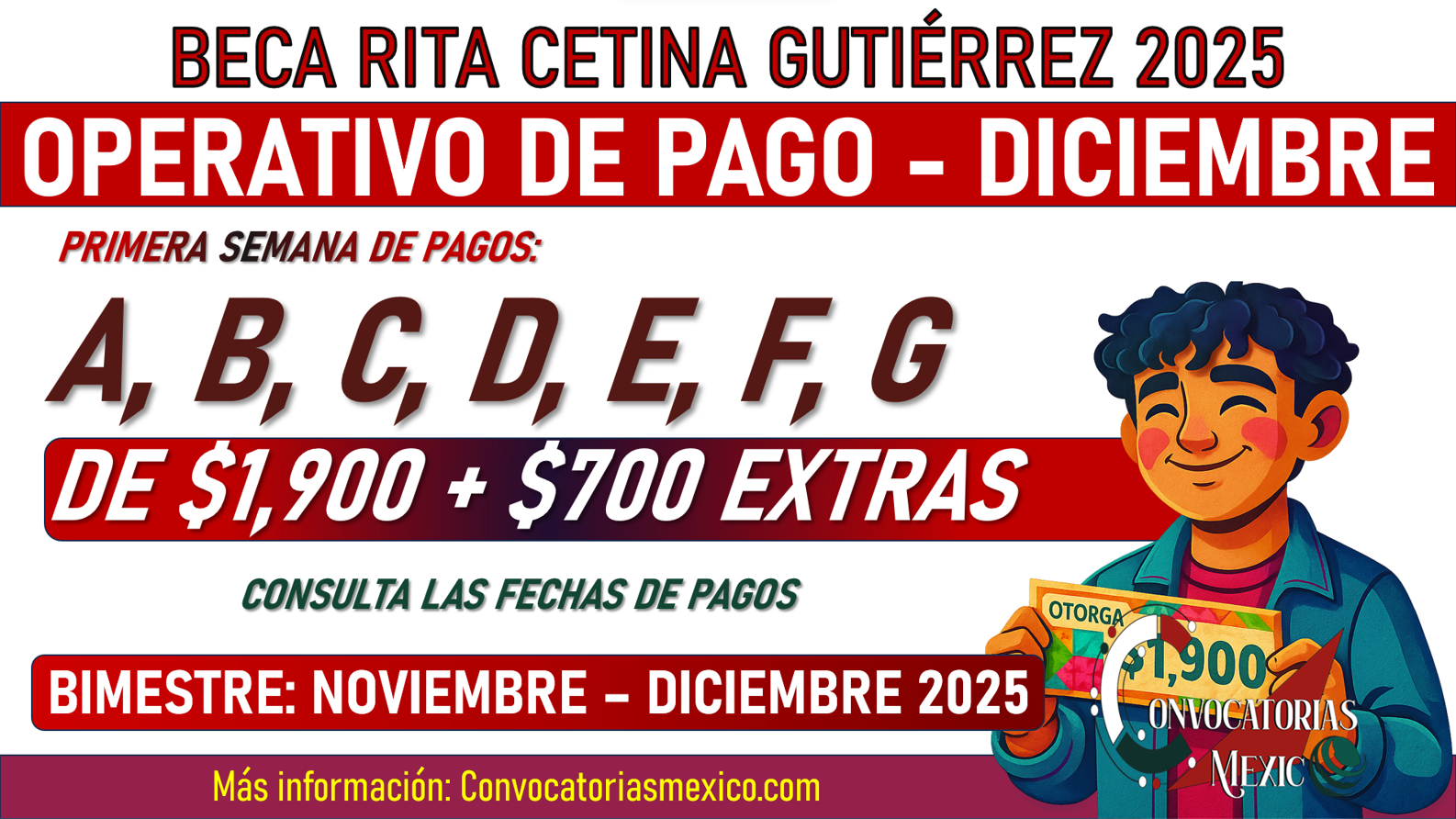 Primera semana de pagos del 4 al 8 de diciembre pago de la Beca Rita Cetina Gutiérrez 2025