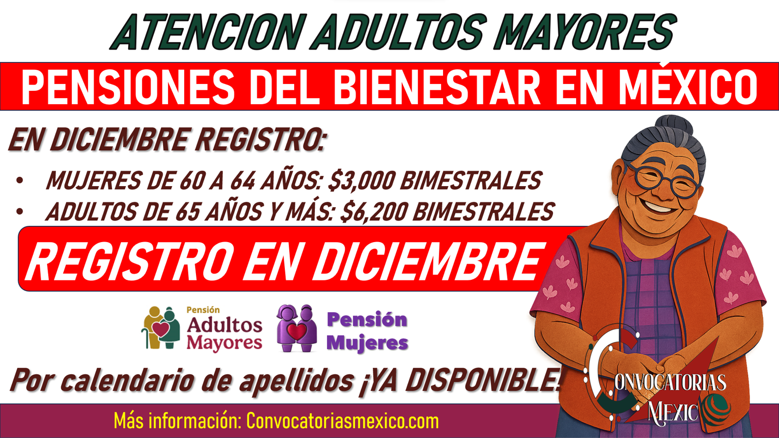 ¡En diciembre! Recibe de $6,200 a $3,000 pesos de las Pensiones del Bienestar 2025
