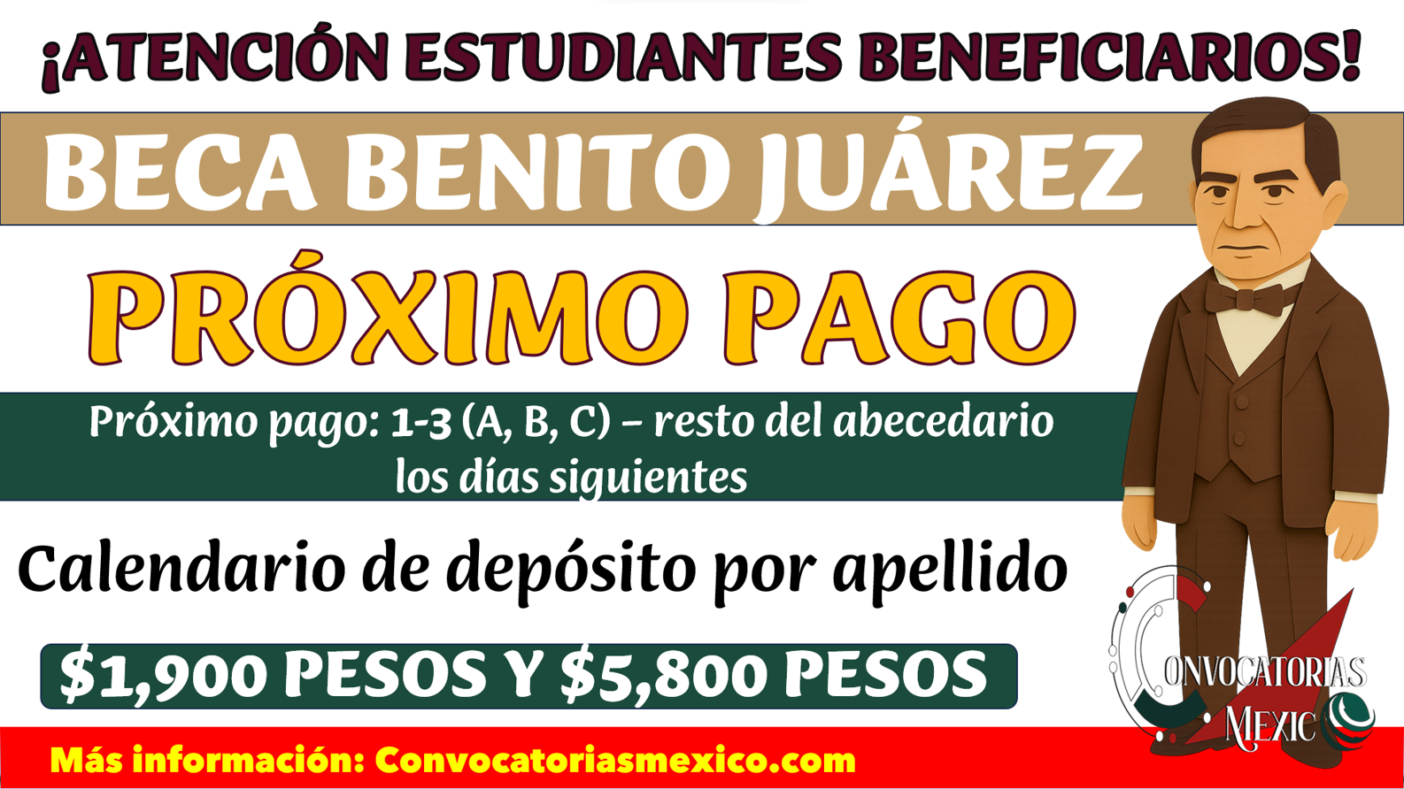 A, B o C: ¿Serás de los primeros en recibir la Beca Benito Juárez este 1-3 de octubre?