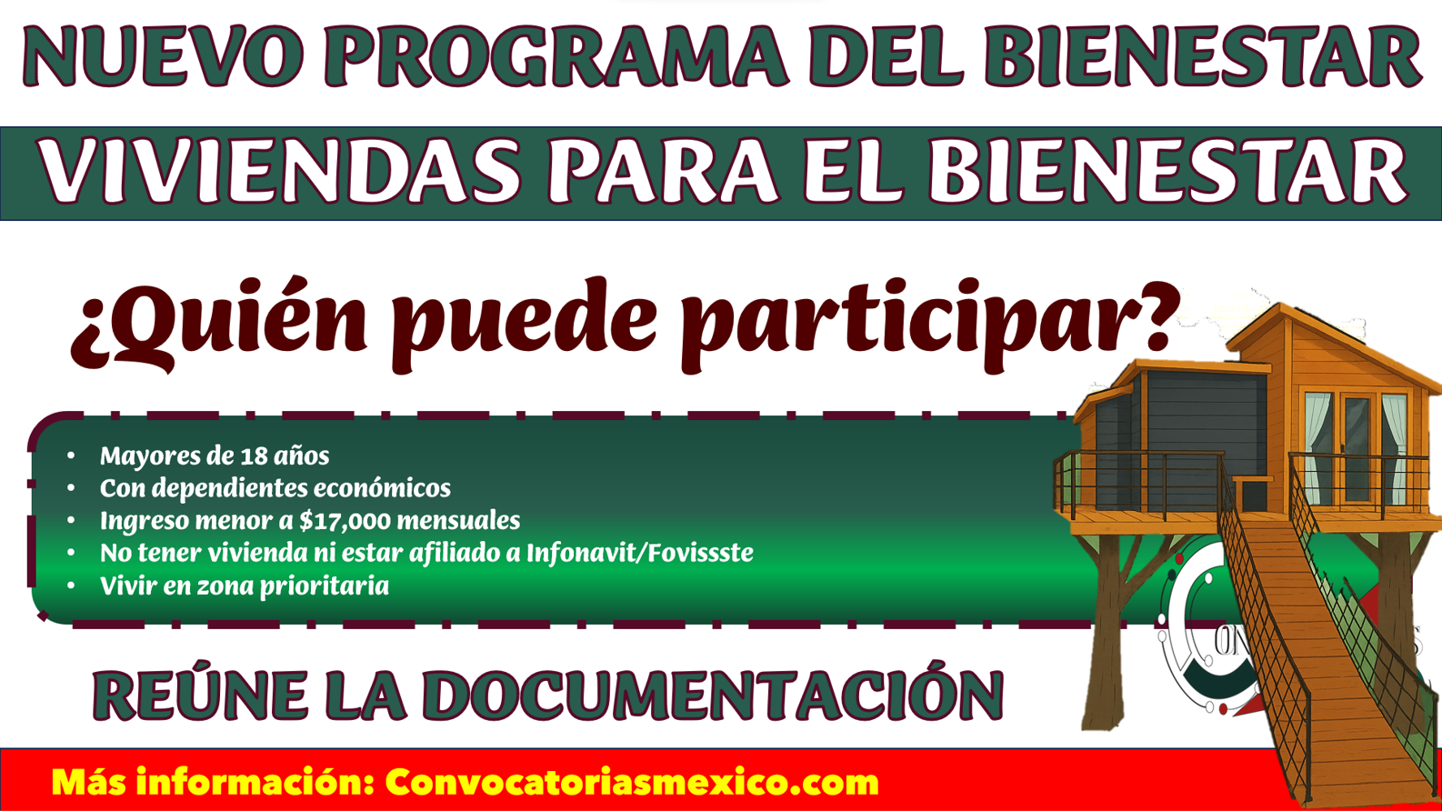 Construye o mejora tu hogar con ayuda del gobierno de Viviendas para el Bienestar