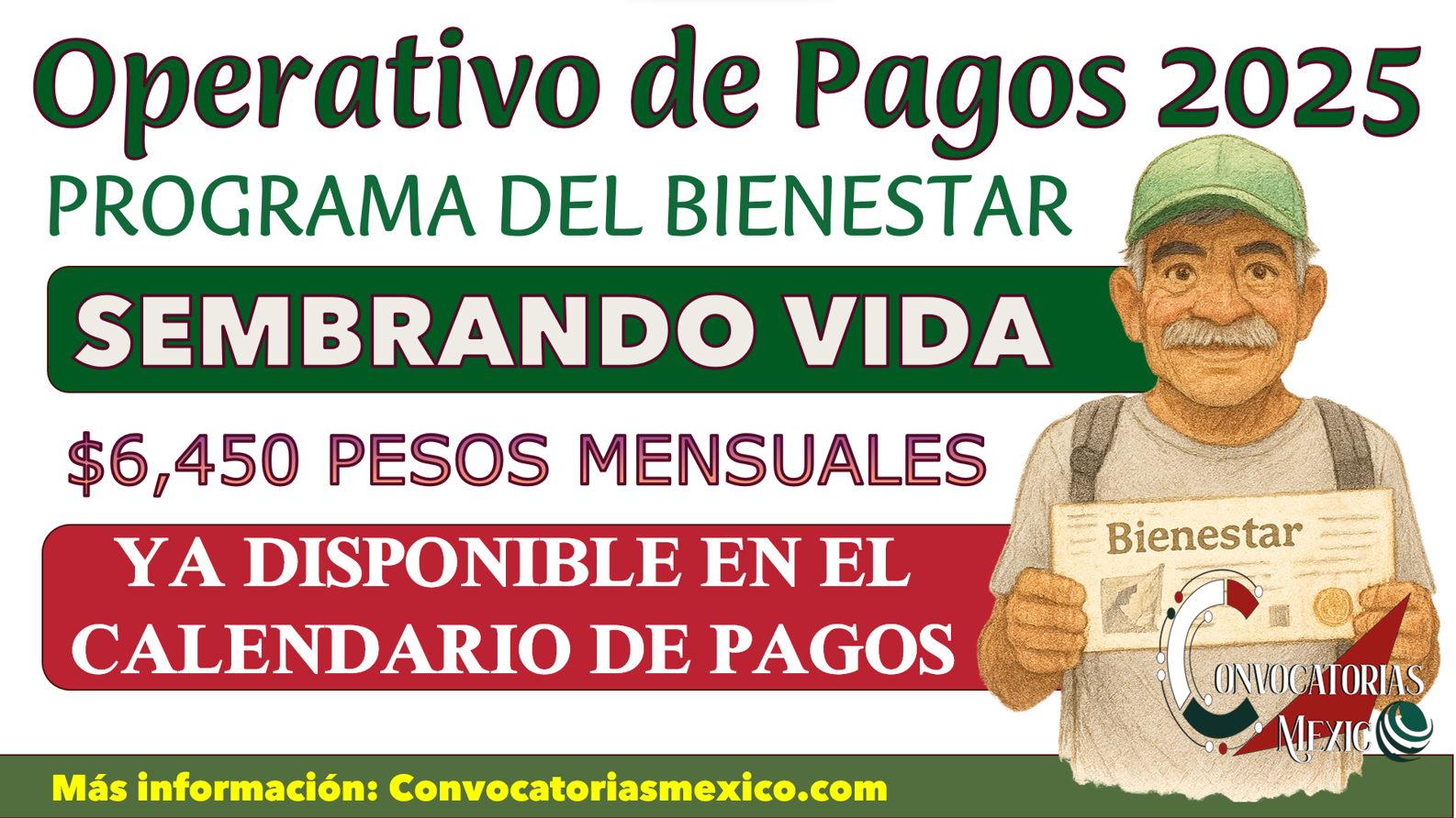Fecha de pago $6,450 pesos del programa Sembrando Vida ¡TODAS LAS LETRAS!